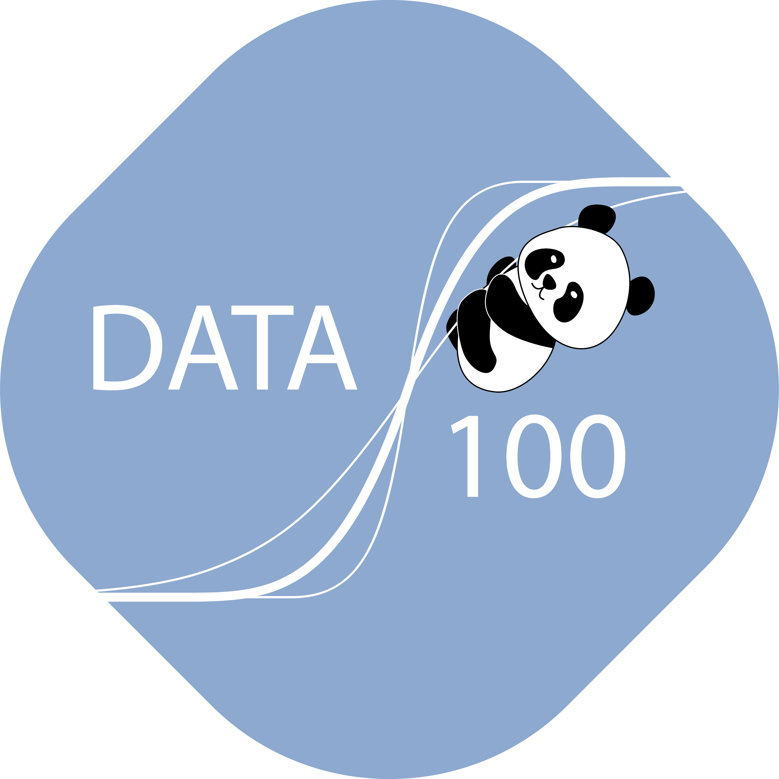 UC Berkeley Data 100